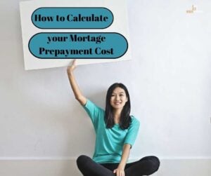 Mortgage Prepayment Cost
